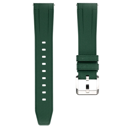 The Ultimate Guide to Choosing Outdoor Sports Watch Straps: Material Matters